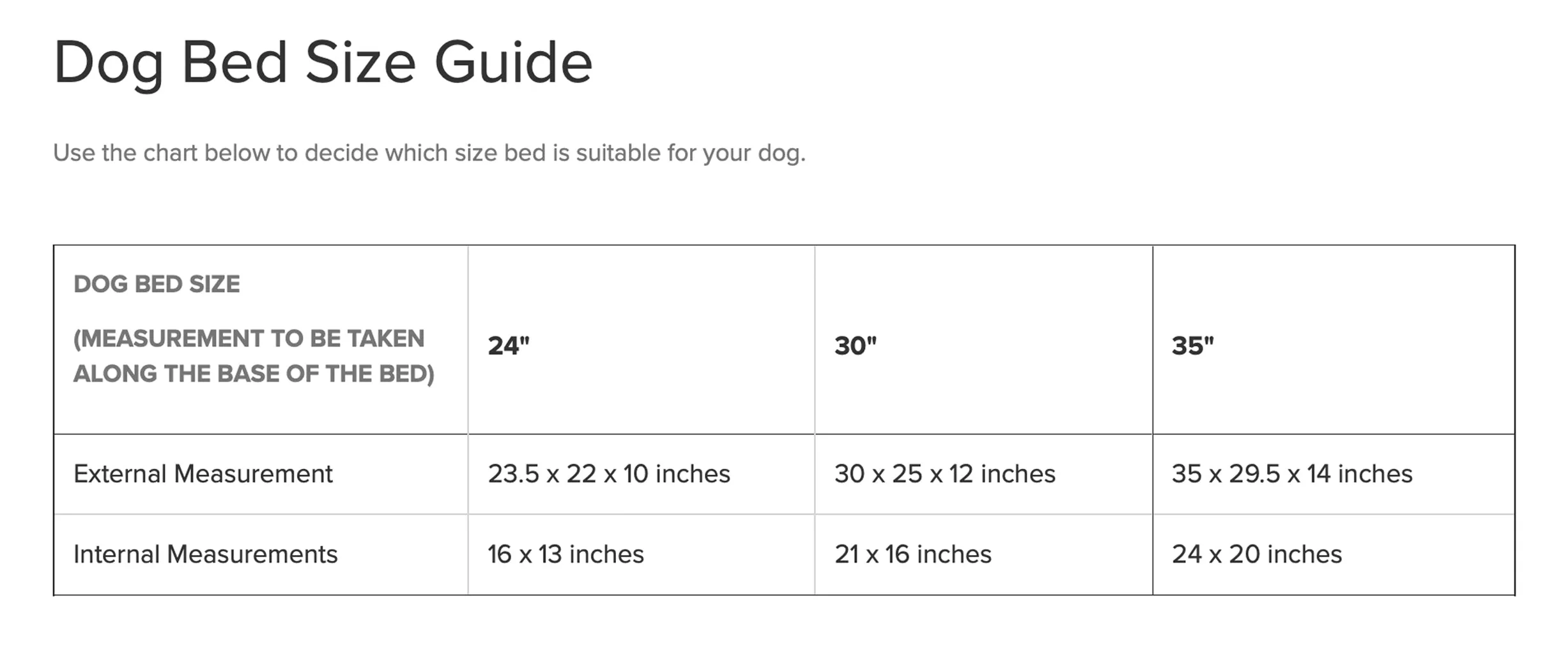 Barbour Luxury Dog Bed 35”