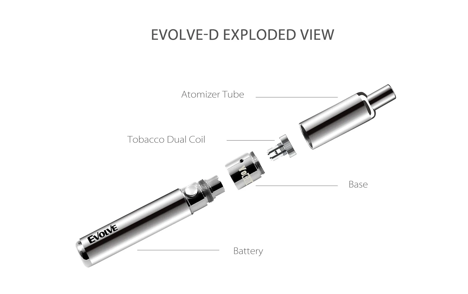 Yocan Evolve Dry Herb Vaporizer Kit - Silver